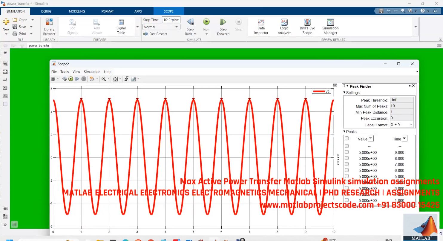Maximum Active Power Transfer in Power Systems - MATLAB Simulink Simulation for Electrical Engineering